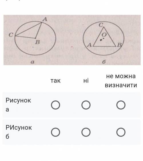 Чи можна вважати кола, зображені на рисунках, описаними навколо трикутника ABC? ​