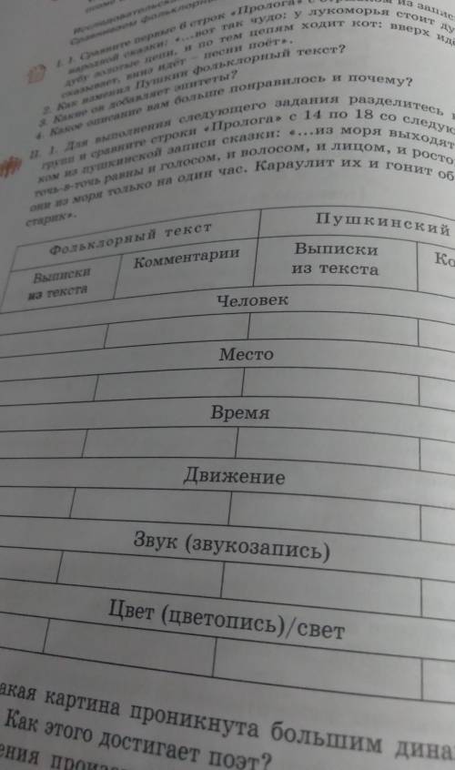 II. 1. Для выполнения следующего задания разделитесь на 6 Микро- групп и сравните строки «Пролога» с