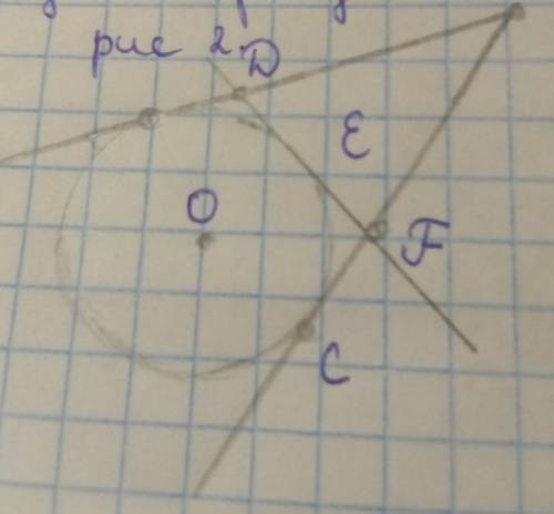 на рисунку 2 т.О центр кола радіуса R,BA,BC,DF дотичні до кола АВ=30 см. знайти периметр трикутника