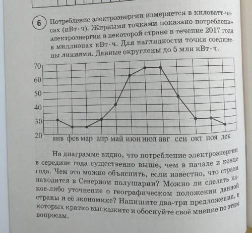 , реально возникли проблемы) ​