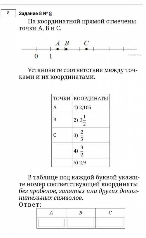 Га координатной прямой отмечены точки A,B и C​