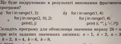 ИНФОРМАТИКА 6 КЛАСС 21-22 ПАРАГРАФ​