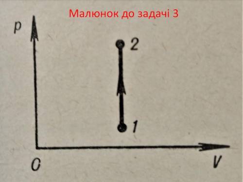 Розв'язання повинні містити обрунтування і пояснення. 1.Газ знаходиться в посудині під тиском 25 кПа