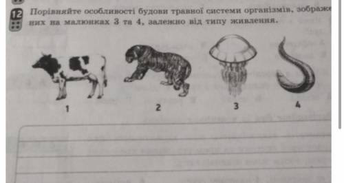 порівняйте особливості будови травної системи організмів зображених на малюнках 3 та4, залежно від т