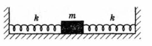 1 Груз массой 0,5 кг колеблется с амплитудой 2 см на пружине с коэффициентом жесткости 50 Н/м. Напиш
