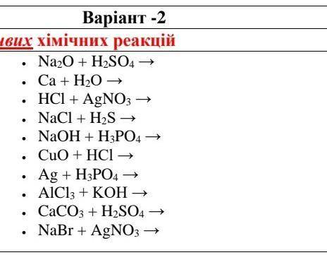 Закінчити рівняння можливих хімічних реакцій ​