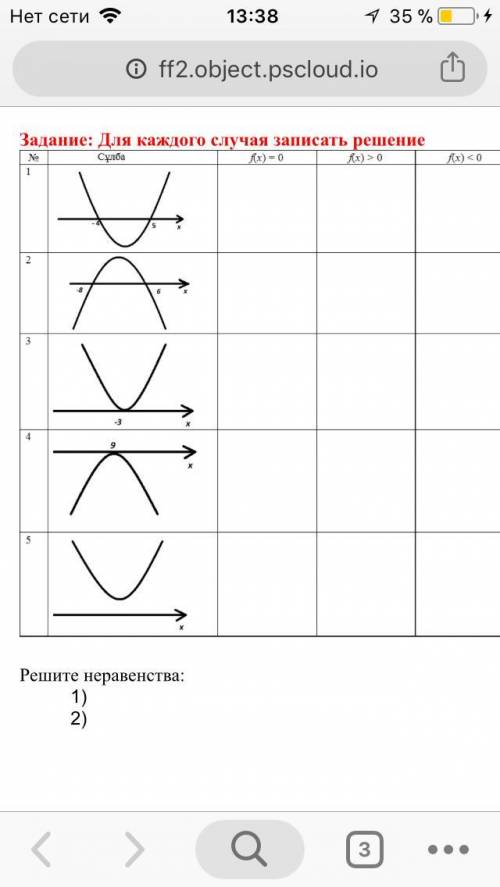 Задание: Для каждого случая записать решение надо