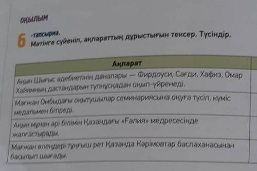 ОҚЫЛЫМ -тапсырма.Мәтінге сүйеніп, ақпараттың дұрыстығын тексер. Түсіндір.АқпаратАқын Шығыс әдебиетін