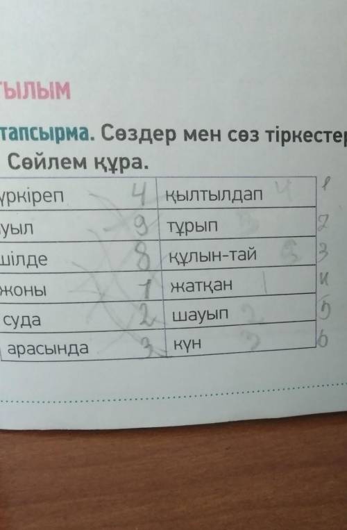 7-тапсырма. Сөздер мен сөз тіркестерін мағынасына қарай сәйкестендір ,составите предложение ,но снач