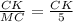 \frac{CK}{MC} = \frac{CK}{5}