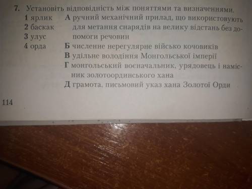 Установіть відповідність між поняттями та визначеннями.