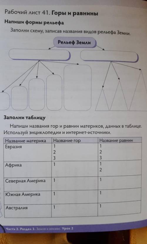 сделать напишите на тетради и ответьте мне умоляю это супер ! это естество знание​