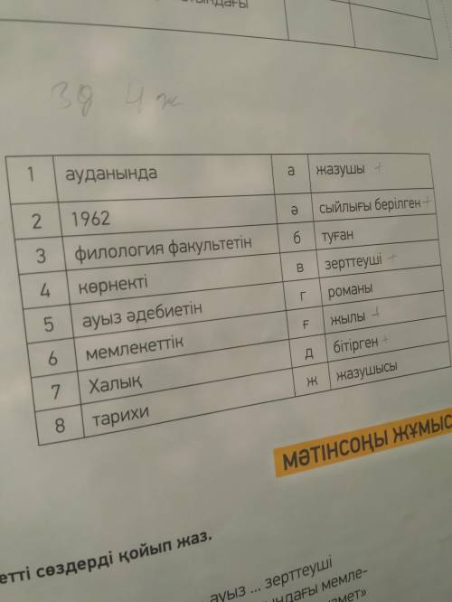 Привет,можете ?надо из этих слов составить словосочетания