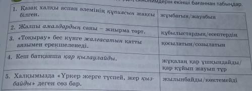 1с болады? ІӘ Ерекшеленіп берілген сөздердің синонимдерін екінші бағаннан табыңдар.1. Қазақ халқы ас