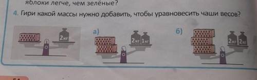 Гри какой массы нужно добавить,чтобы уравновесить чаши весов​