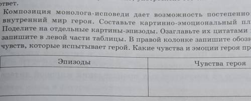 3.композиция монолога-исповеди даёт возможность постепенно раскрыть внутренний мир героя.составьте к