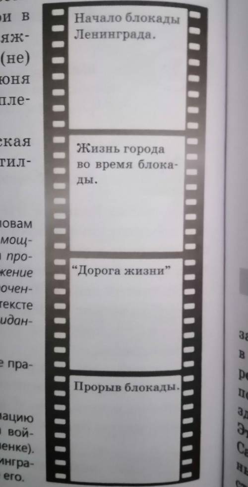 Найдите в Интернете информацию о блокаде Ленинграда фашистскими войсками. прочитайте план текста (на