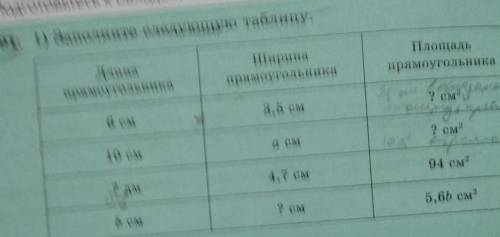 1) Заполните следующую таблицу, ДлинапрямоугольникаШиринапрямоугольникаПлощадьпрямоугольника3,5 см7