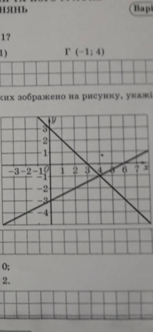 для системи двох лінійних рівнянь,графіки яких зображено на рисунку укажіть правильне твердження А)с