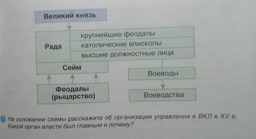 составить таблицу, и ответить на вопрос​