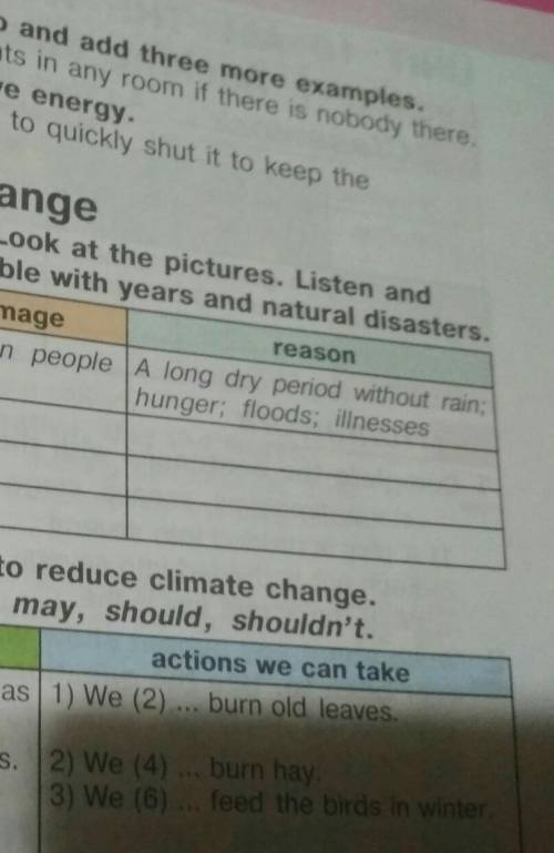 4a Work in pairs. Look at the pictures. Listen and complete the table with years and natural disaste