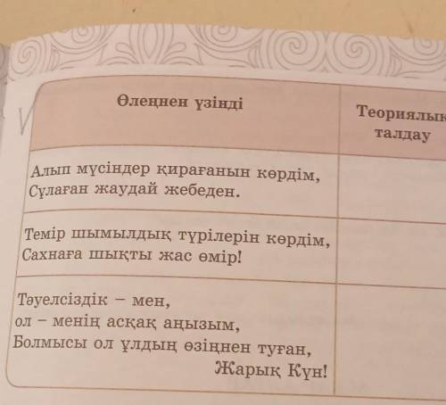 Қазақ әдебиеті көмек 5тапсырма кесте. Аржағында Менің пікірім​