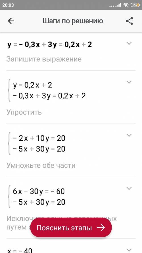 Побудувати графік функції y=3x+2/x/-1 до іть, ів