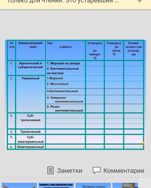 , таблицу сделать 7 класс география​