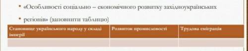 Особливості соціально економічного розвитку західноукраїнськихрегіонів (заповнити таблицю) ⬛​