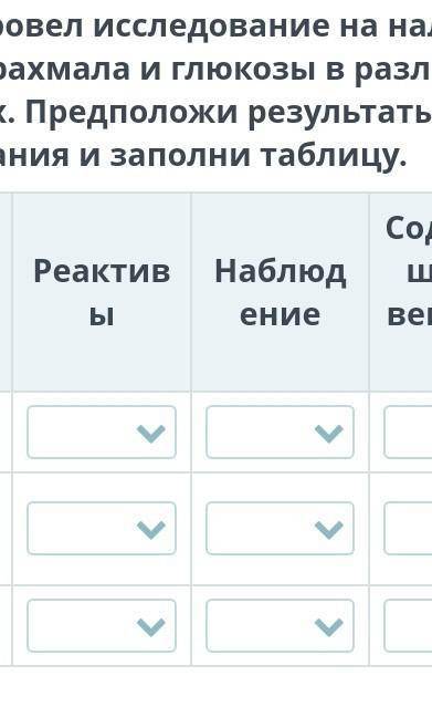 Нурлан провел исследование на наличие белков, крахмала и глюкозы в разных продуктах. Предположи резу