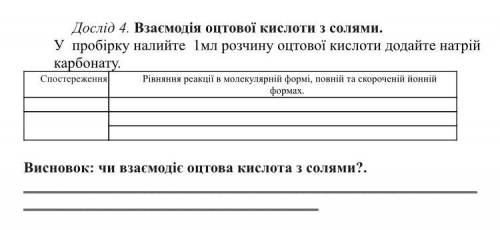 Вопрос с практической работы очень нужен ответ завтра сдавать даю 20!балов