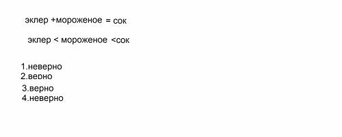 Сок стоит столько же, сколько эклер и мороженое вместе, а мороженоедороже эклера.Выбери верные утвер