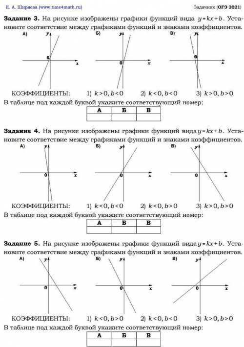 просто напишите верные цифры /буквы​