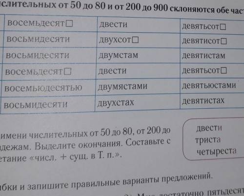 Усложных имён числительных от 50 до 80 и от 200 до 900 склоняются обе части. ВосемьдесятДвестивосьми