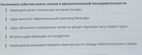 Царство берендеев и царь Берендей в пьесе А.Н. Островского «Снегурочка» Расположи события пьесы сказ