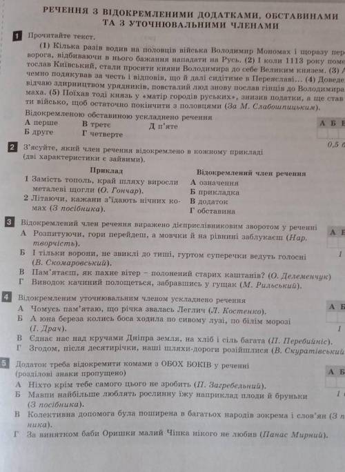 Контрольна робота на українській мов нужна сдать до 10:00​