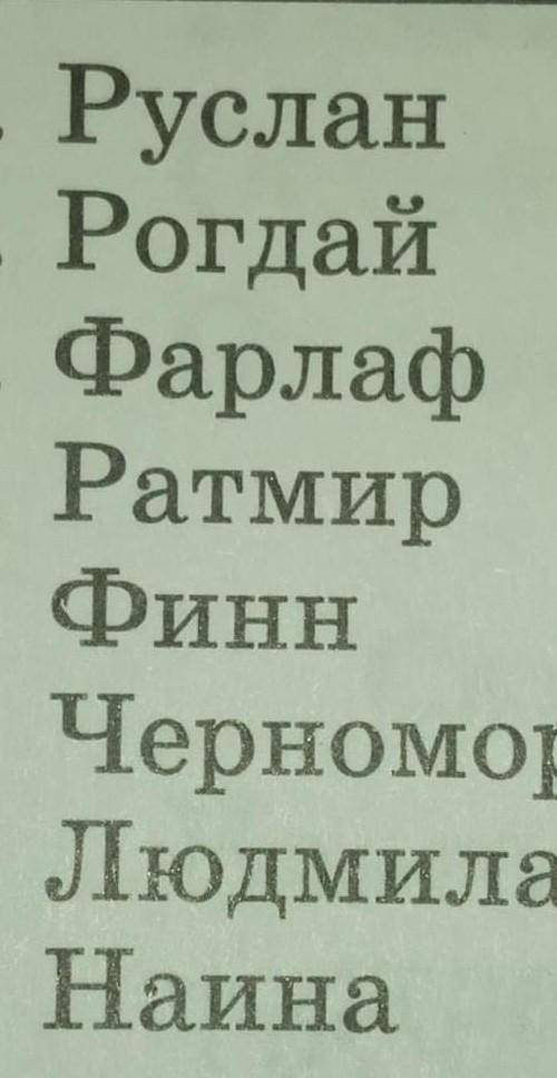 охарактеризовать героев (сделаю лучшим ответом)​