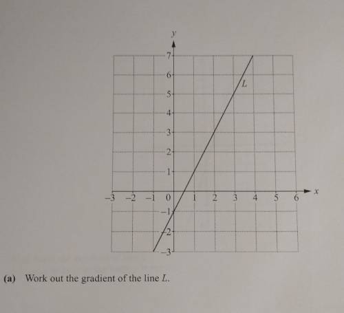 Helpp with this question maths ​