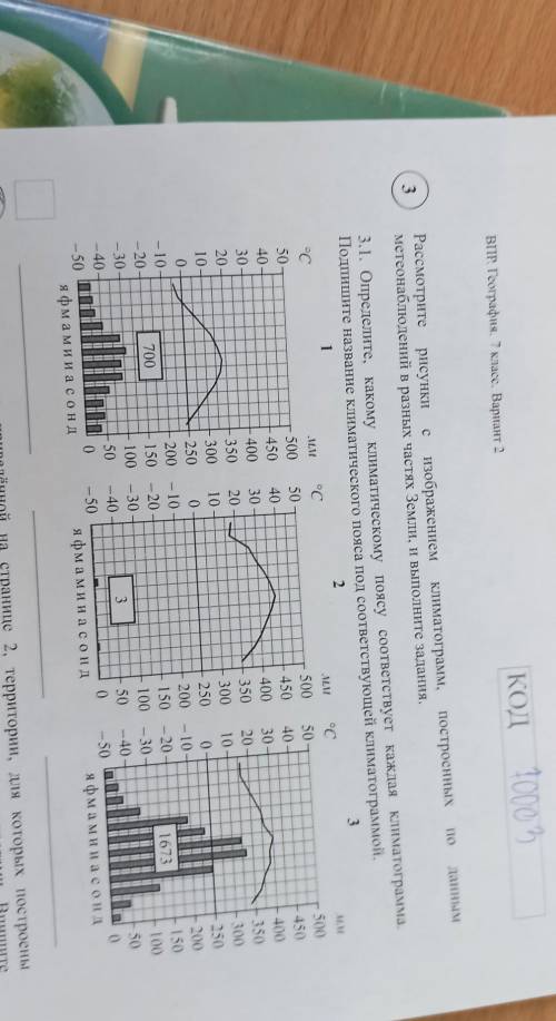 Определите какому климатическому поясу соответствует каждая климатограмма подпишите названия ​