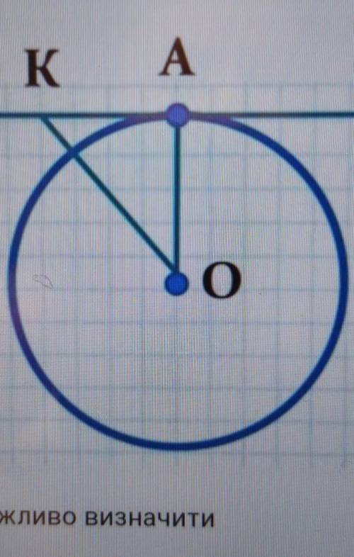 6. На рисунку кут AOK=40°. Знайдітькут OKA* СРОНО ​