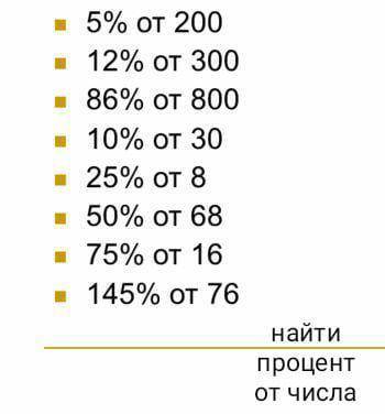 математика умоляо мало времени :》;> Первое это правило