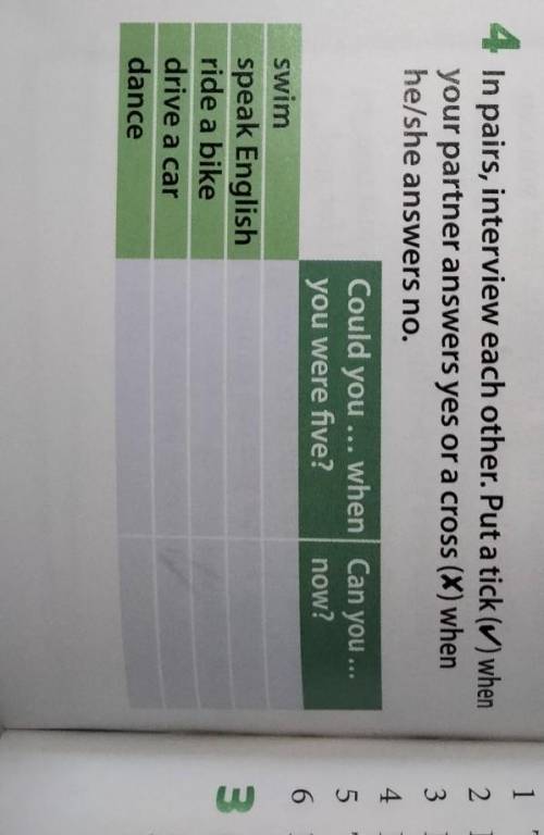 in pairs, interview each other.Put a tick(✓)when your parther answers yes or a cross (×)when he/she