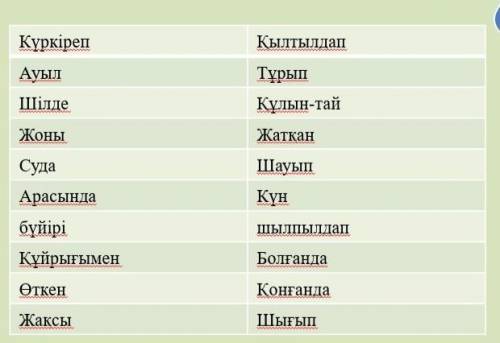 Сөздер  мен  сөз  тіркестерін  мағынасына  қарай  сәйкестендір. Сөйлем  құра. Напиши словосочетания