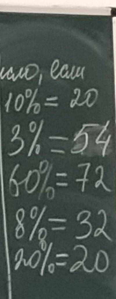 у нас самостоятельная работа​