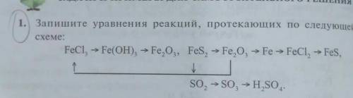 Решите уравнение реакции ​