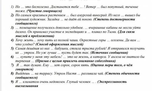 Вставьте подходящие по смыслу вводные слова. Поставьте необходимые запятые. ​