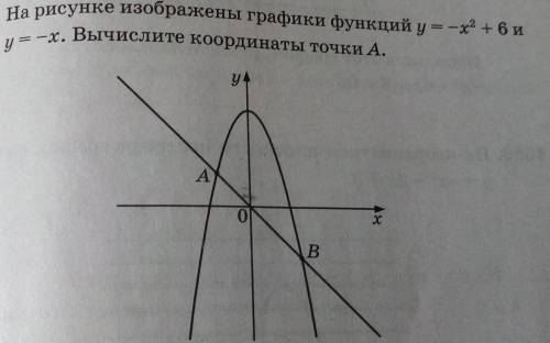 На рисунке изображены графики функций y=-x2+6 и y=x. Вычислите координаты точки А