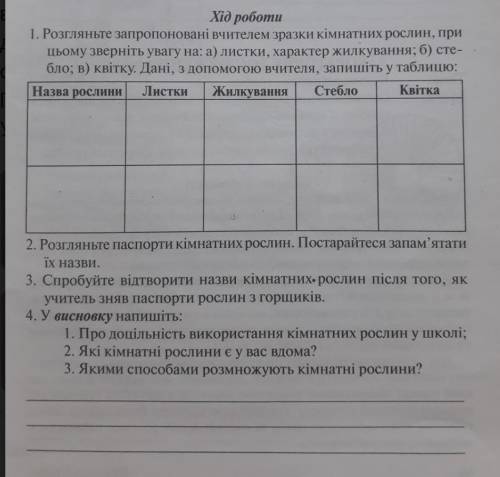 будьласка до іть інформацію про 2 любі кімнатних рослини та як ви їх освітлююєте та поливаєте і ці з