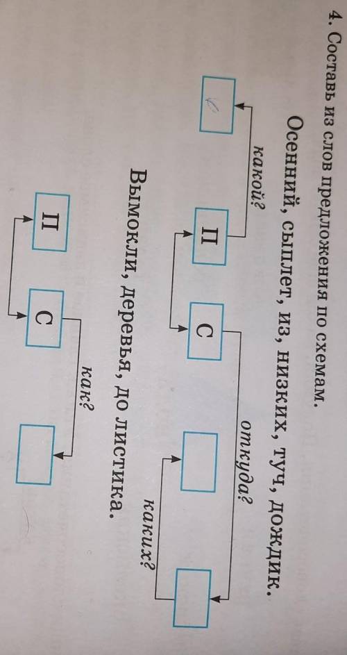 номер 4.Составь из слов предложение по схемам.​