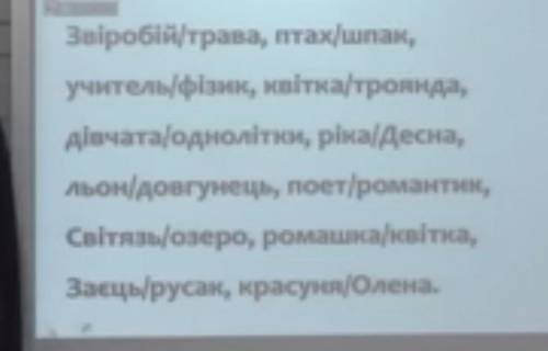 Окремо, разом чи через дефіз? До іть будь ласка ​